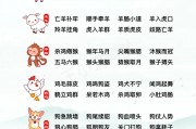 十二生肖成语