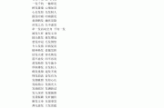 发开头的成语