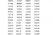 三字格成语