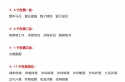 关于猴的成语