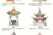 亭台楼阁的意思