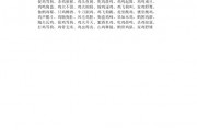 指鸡骂狗是成语吗