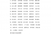 以大开头的成语