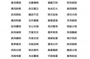 带雨字的成语