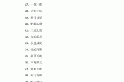 蛇吞象的成语
