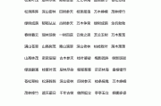 描写树的成语