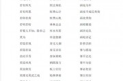 成语字典在线查询