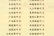水的成语有哪些