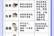 头晕眼花的意思
