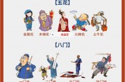 五花八门的意思
