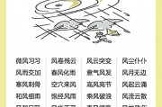 描写风的成语