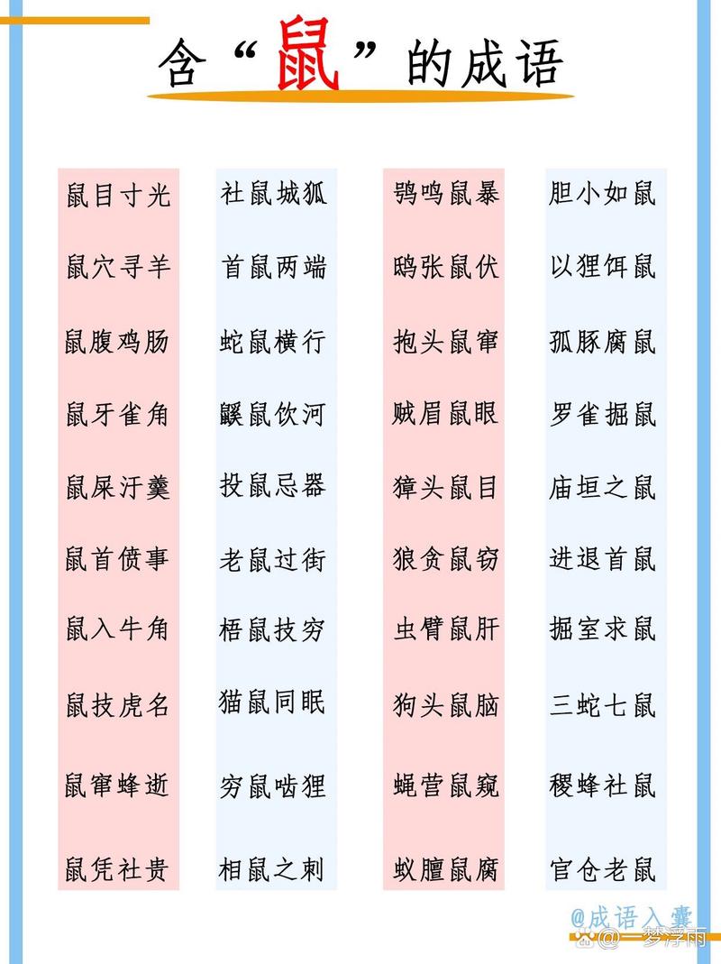有关鼠的成语