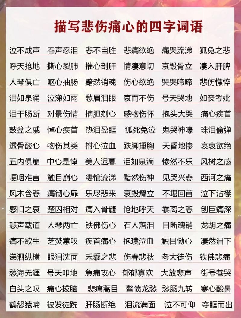 形容伤心的成语