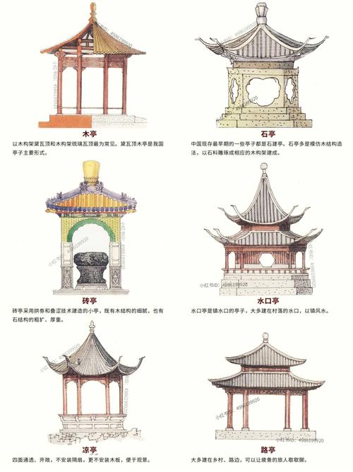 亭台楼阁的意思
