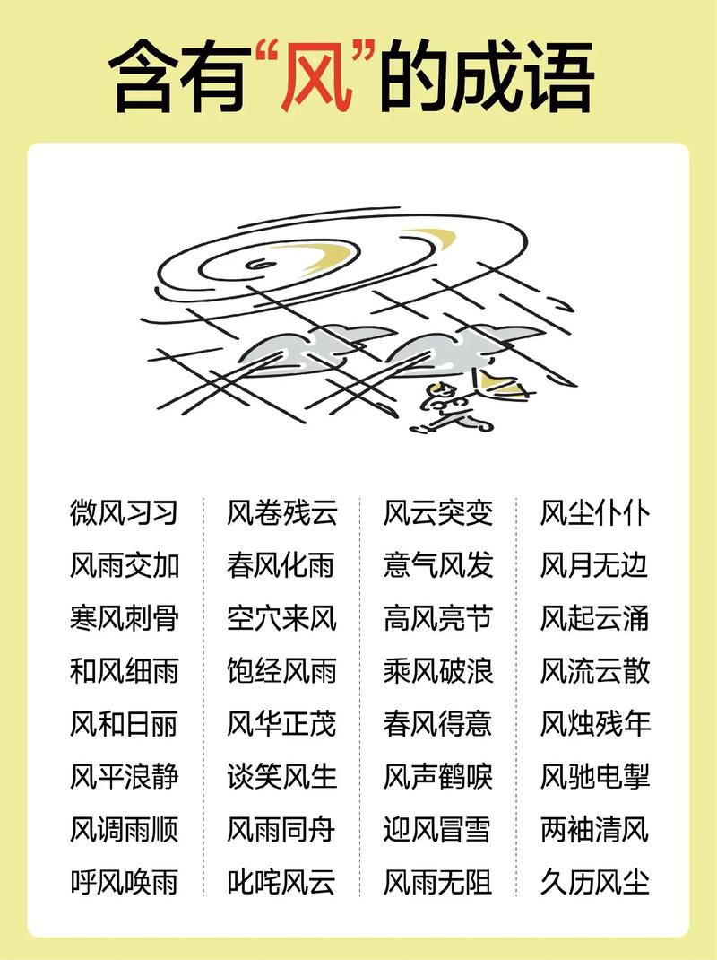 描写风的成语