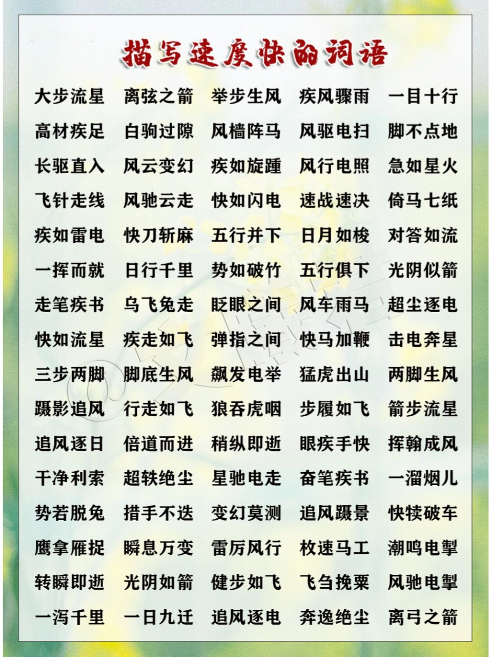 表示速度快的成语