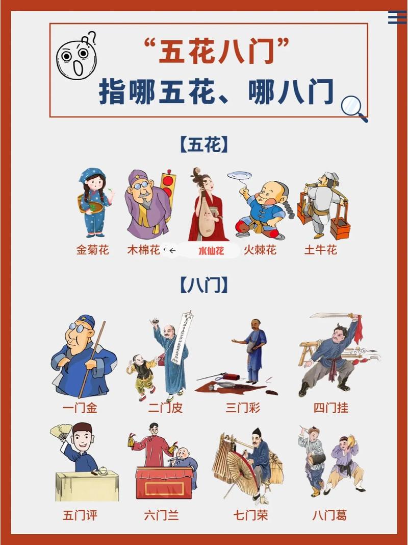 五花八门的意思