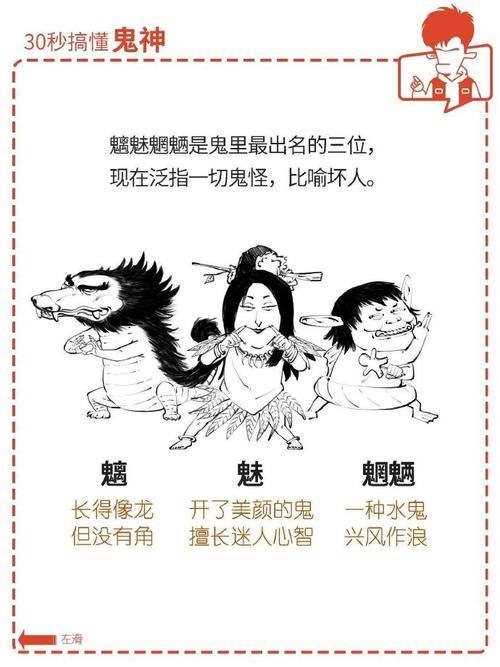 妖魔鬼怪的意思